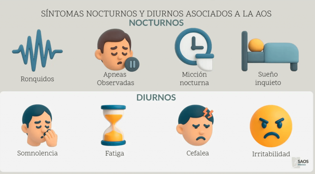 sintomas-del-saos-clinica-oralmaxq
